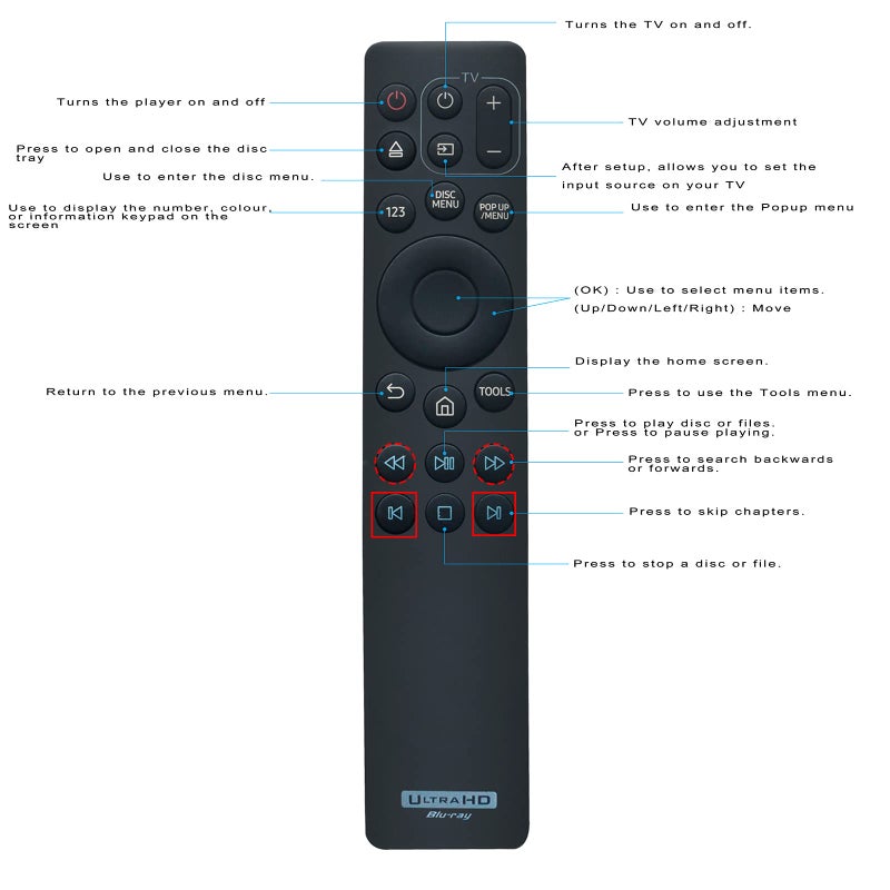 Vinabty AK59-00180A Replaced Remote fit for Samsung 4K Ultra HD Blu-ray Player UBD-M7500 UBD-M9500 UBD-M8500 UBD-M9000 UBD-M9700 UBD-M8500/ZA UBD-M7500/ZA UBD-M9500/ZA UBD-M9700/ZA UBDM8500/ZA AK63-01068A - Image 4